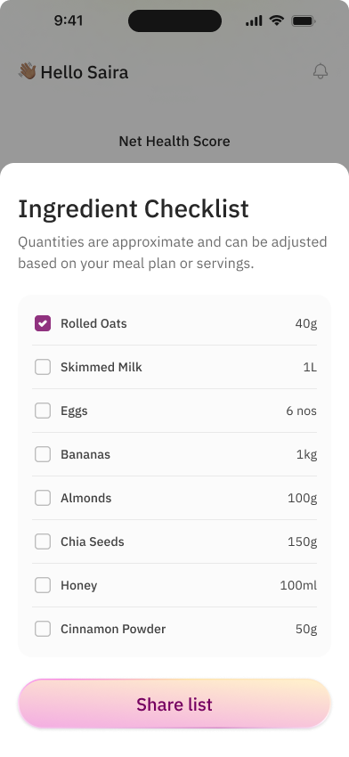 INGREDIENT CHECKLIST